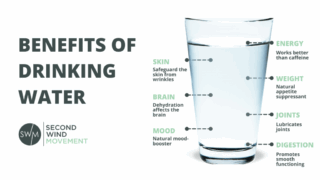 Types of Drinking Water Explained: A Clear Guide to Your Best Choices